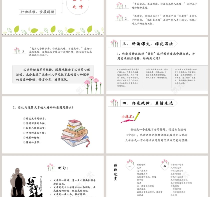 初中语文课件PPT《背影  》 第3张