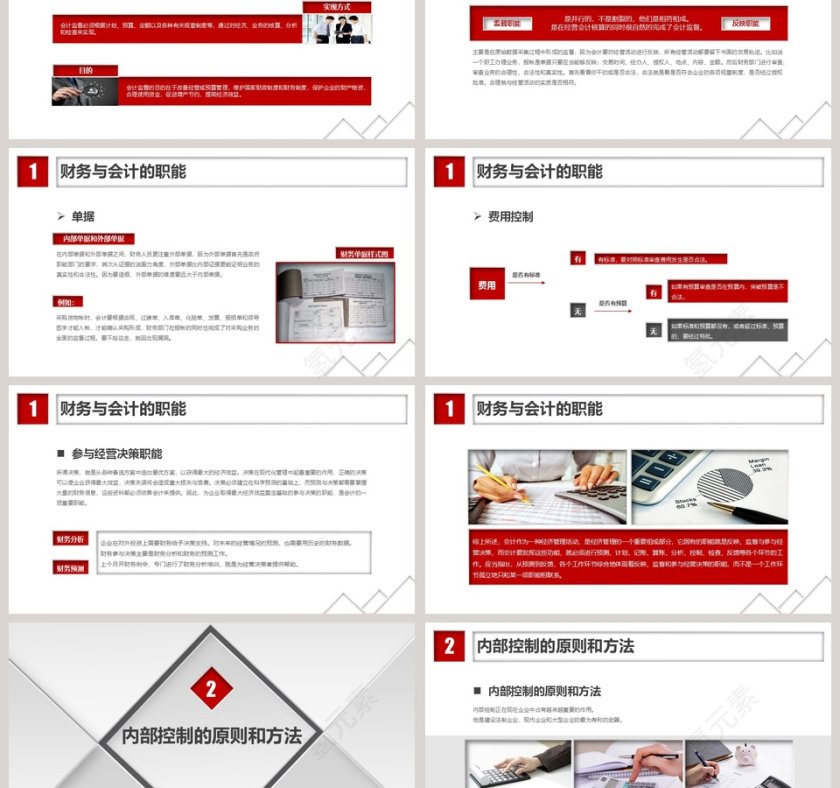 商务风工作报告财务总结报告ppt第3张