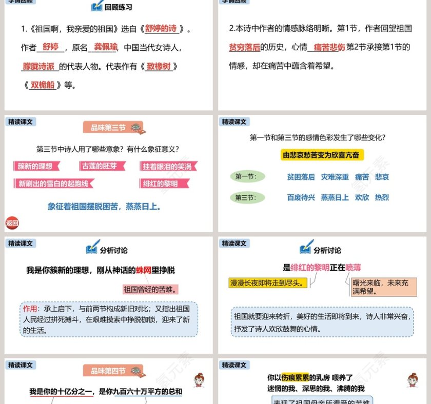 课文解析统编版九年级语文上册祖国啊我亲爱的祖国语文课件PPT第2张