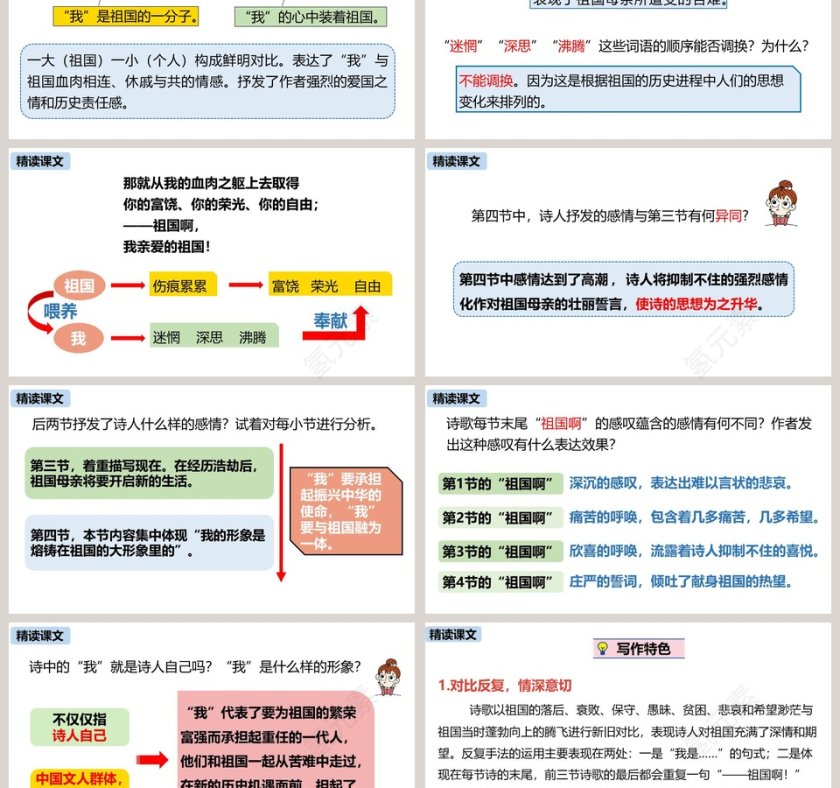 课文解析统编版九年级语文上册祖国啊我亲爱的祖国语文课件PPT第3张