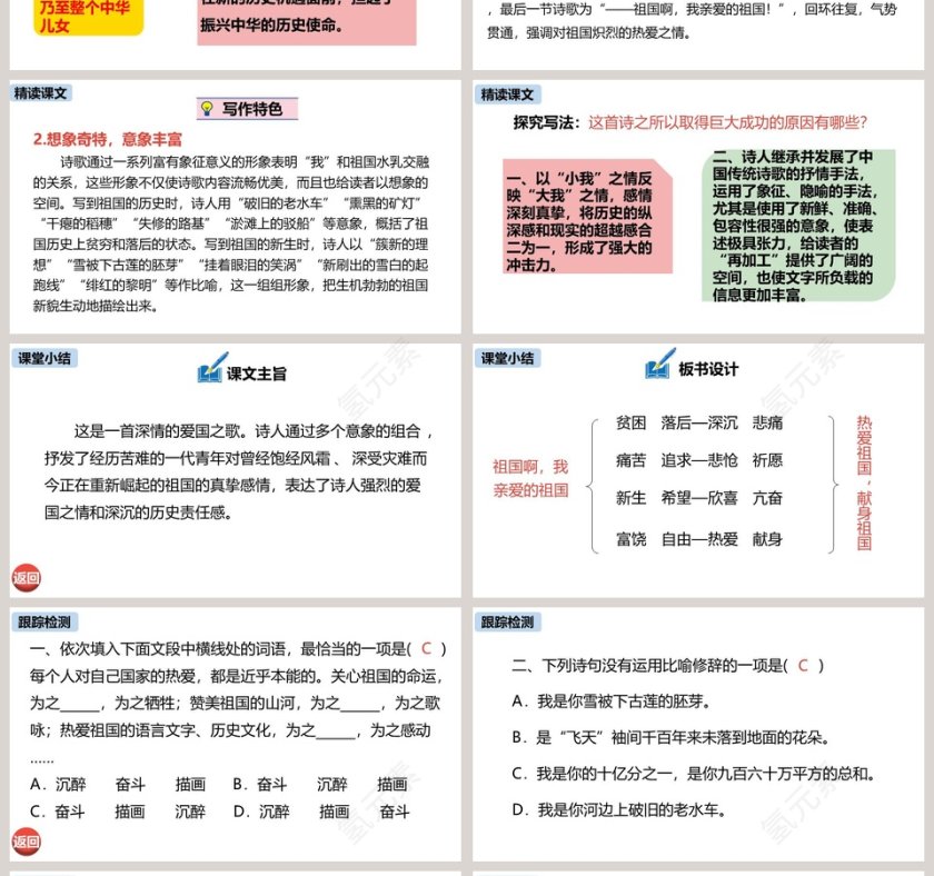 课文解析统编版九年级语文上册祖国啊我亲爱的祖国语文课件PPT第4张
