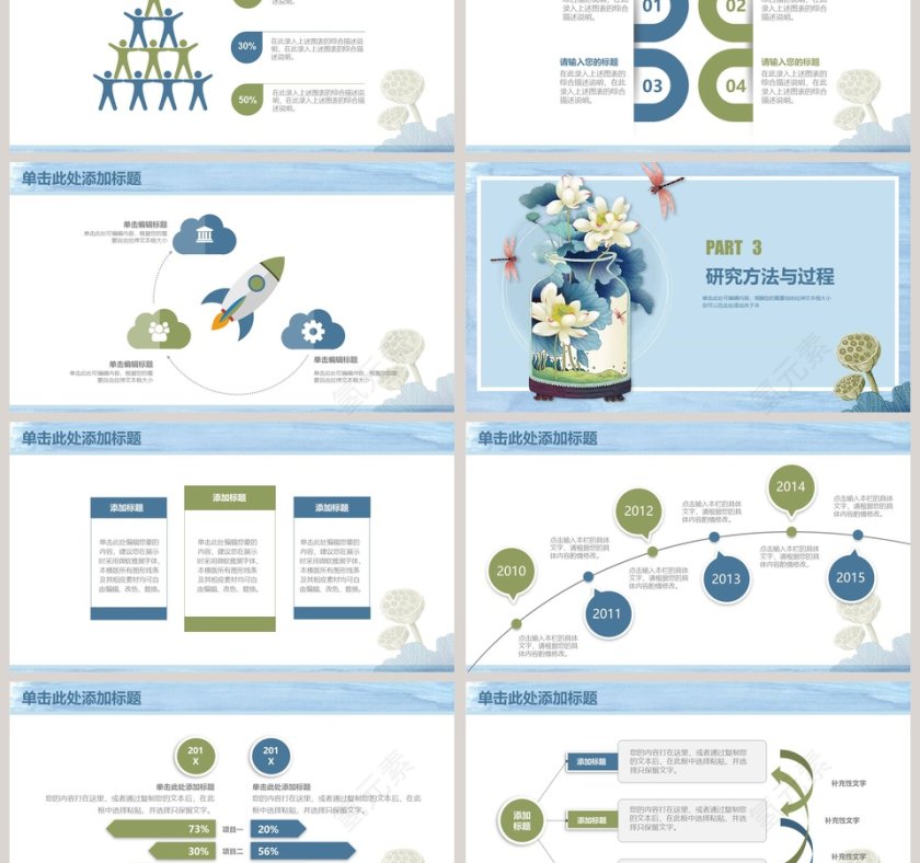 毕业答辩开题报告动态PPT模板第3张