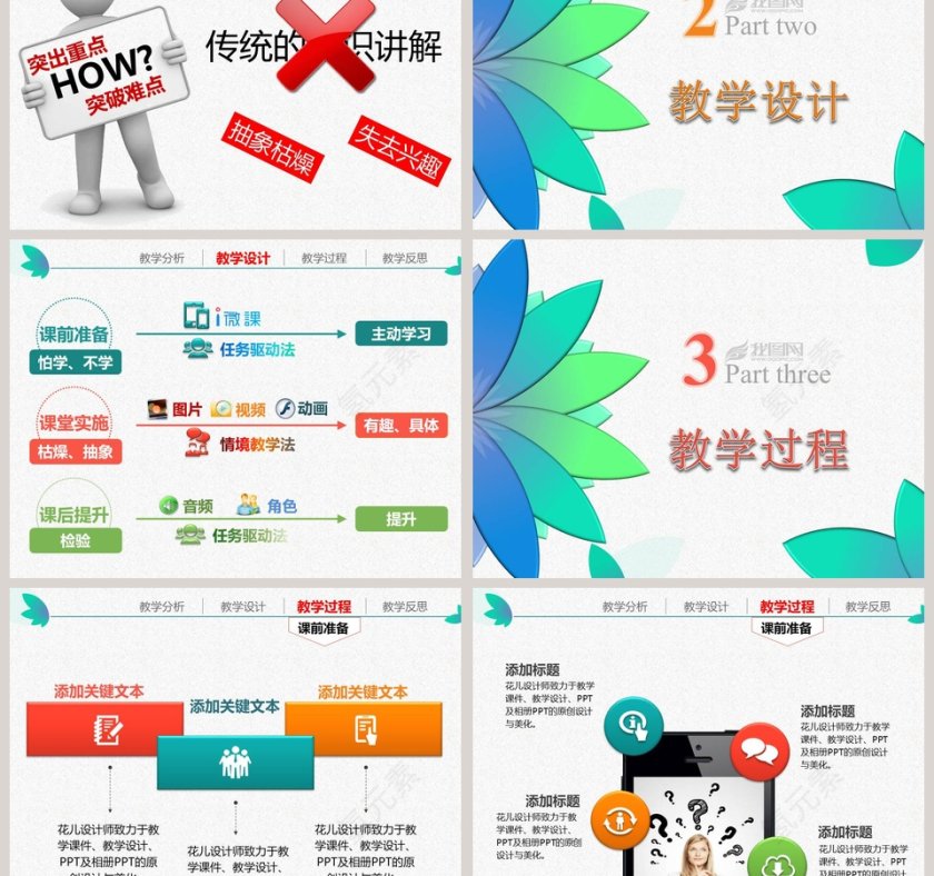 信息化教学设计说课教学说课PPT第3张