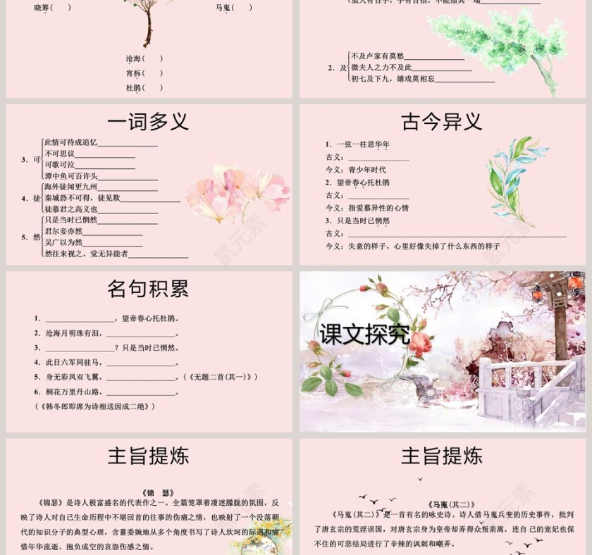 古诗词鉴赏分享会模板李商隐诗两首读书分享会教师说课PPT第3张