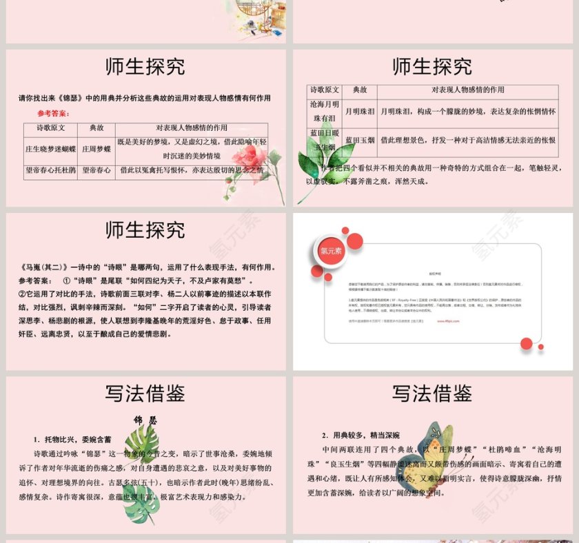 古诗词鉴赏分享会模板李商隐诗两首读书分享会教师说课PPT第4张