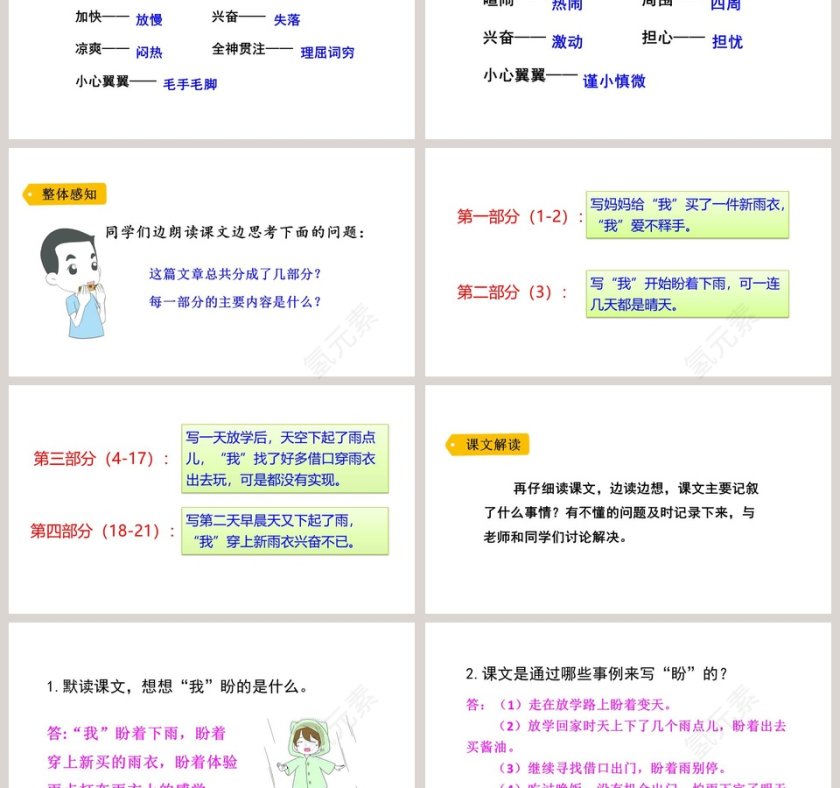 课文解析六年级语文上册盼语文课件PPT第3张