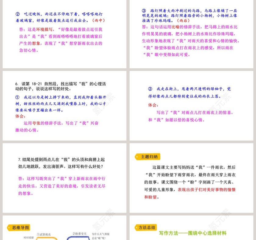 课文解析六年级语文上册盼语文课件PPT第5张