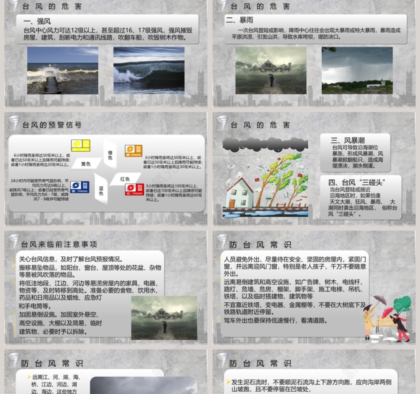 台风介绍预防台风安全教育培训PPT模板第2张
