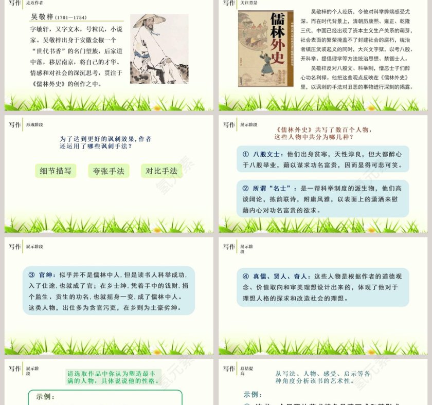 名著导读儒林外史讽刺作品的阅读语文课件PPT第2张