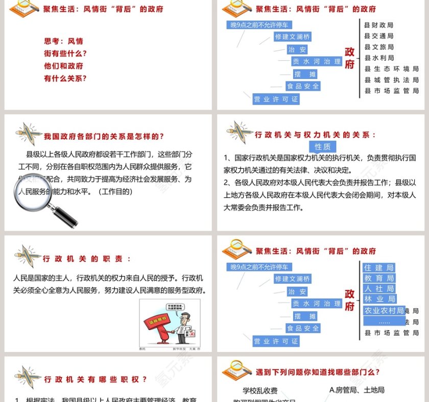 国家行政机关党建工作PPT模板第2张