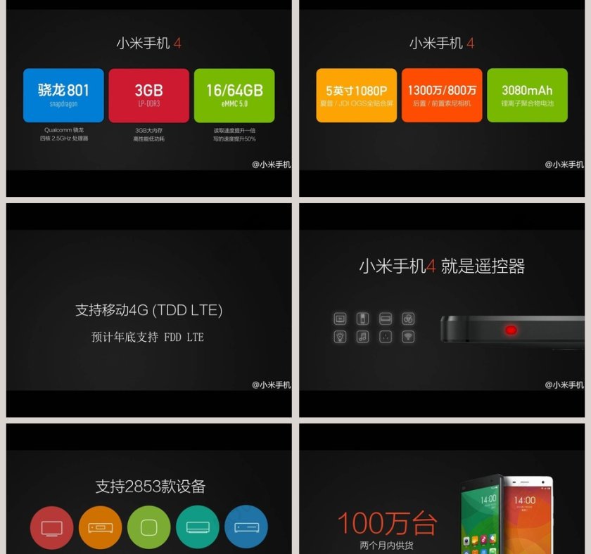 小米手机新品产品发布会PPT第22张