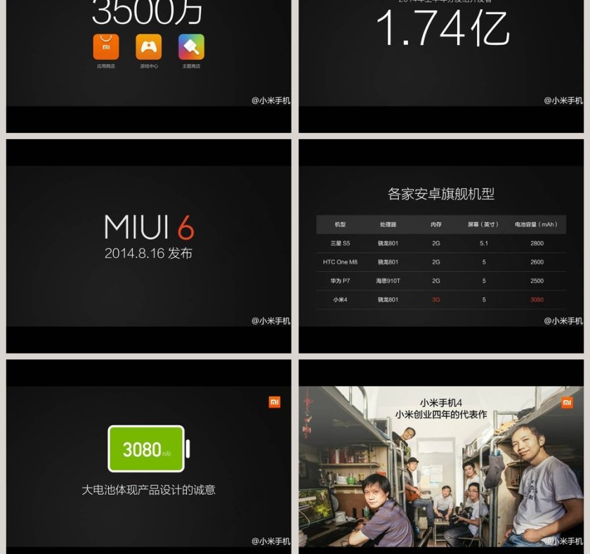 小米手机新品产品发布会PPT第7张