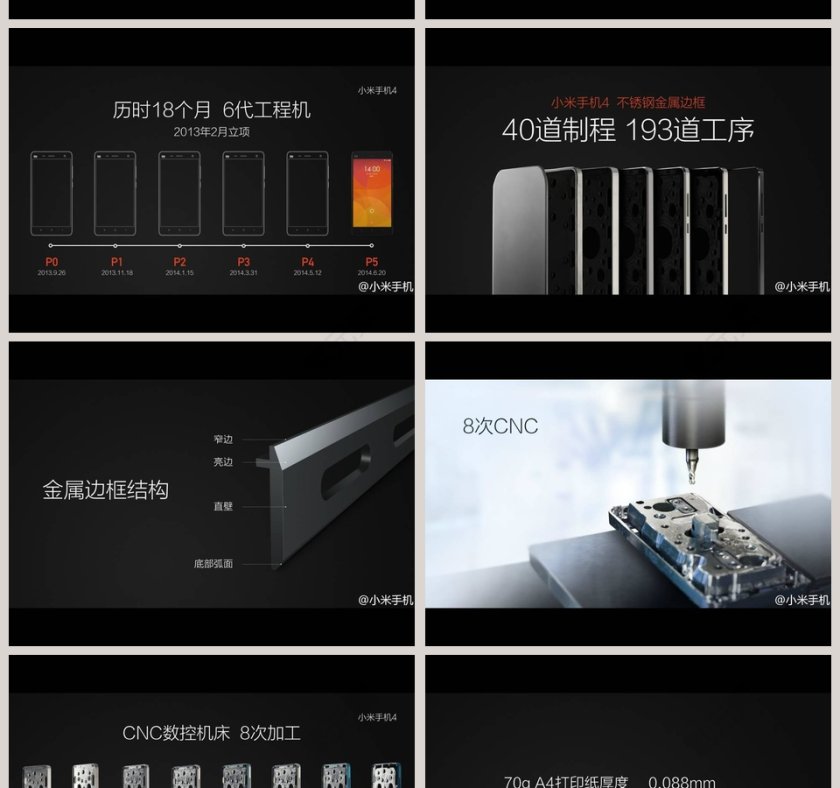 小米手机新品产品发布会PPT第10张