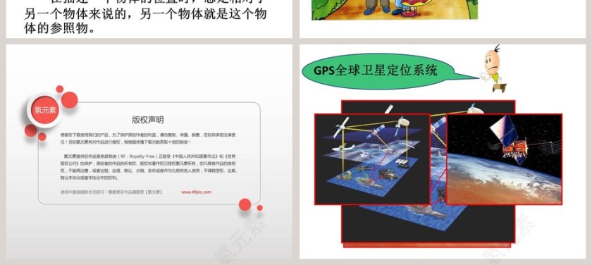 它在哪里教学ppt课件第2张