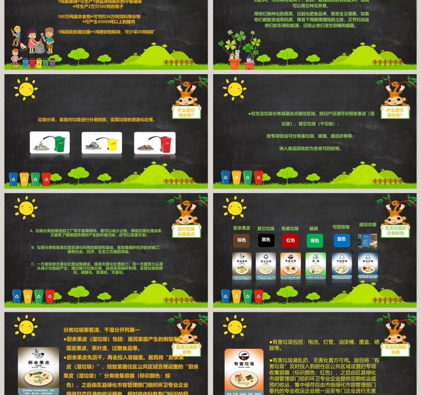 生态增城低碳行垃圾分类要先行垃圾分类环保ppt第3张