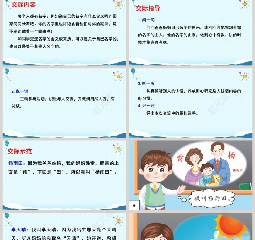 部编版三年级语文上册口语交际名字里的故事教学课件PPT模板第2张