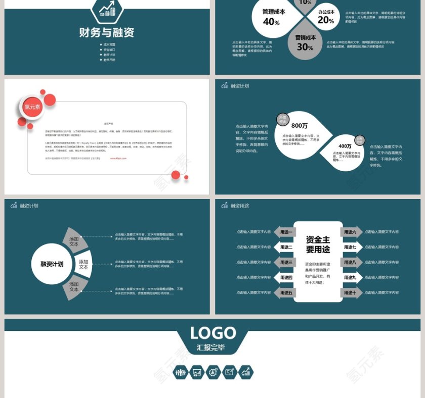 项目创业商业项目策划书商业计划书PPT第6张