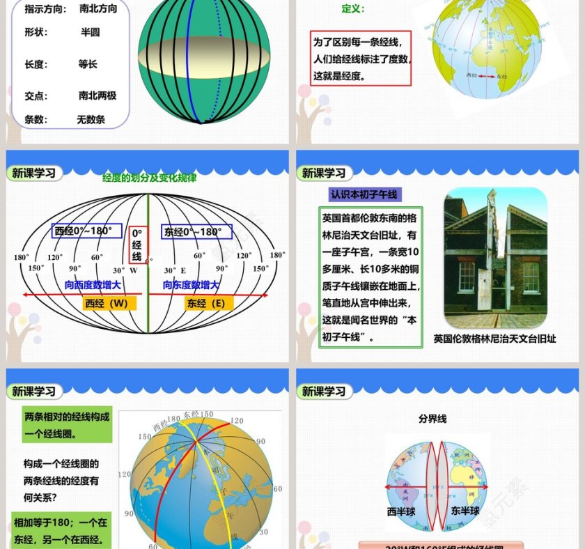 商务星球-版七教学ppt课件第3张