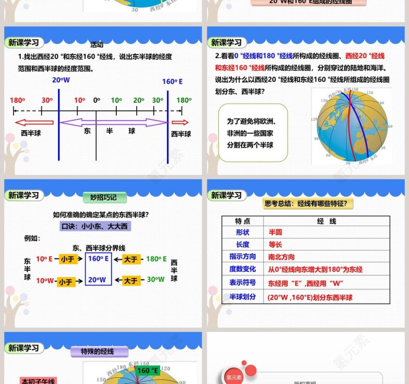 商务星球-版七教学ppt课件第4张
