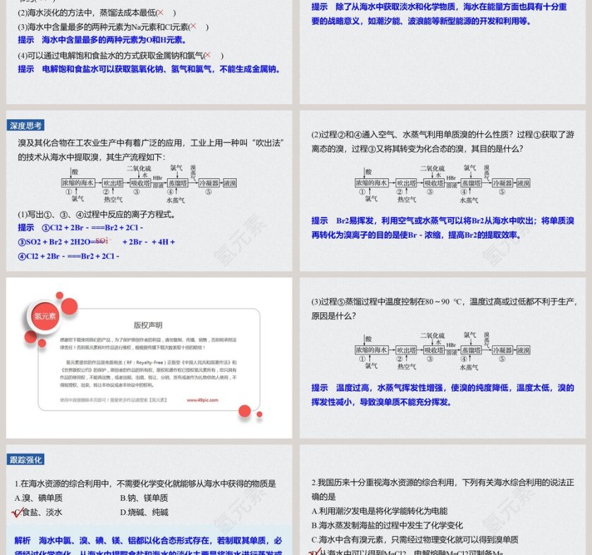 第1课时金属矿物海水资源的PPT模板第6张