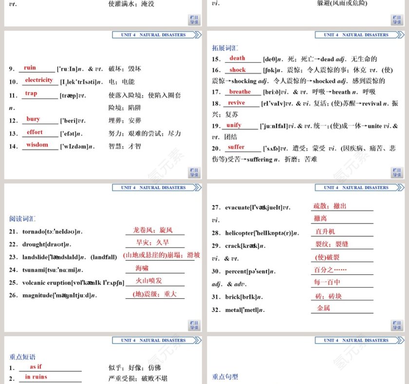 Section   Reading and Thinking-Comprehending教学ppt课件第2张
