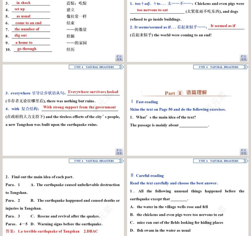 Section   Reading and Thinking-Comprehending教学ppt课件第3张