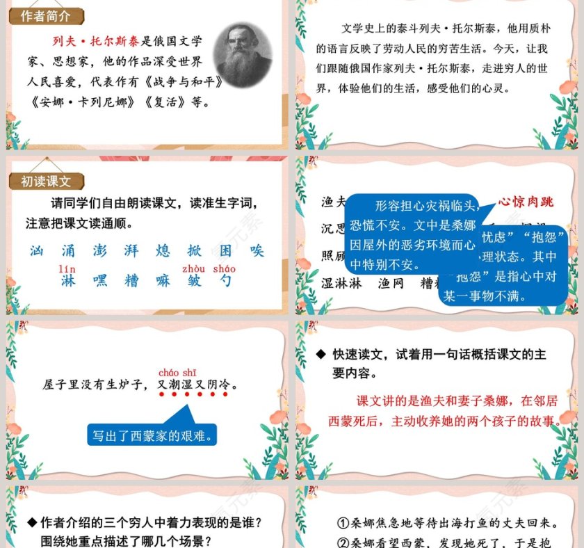 部编版六年级语文上册穷人语文课件PPT第2张