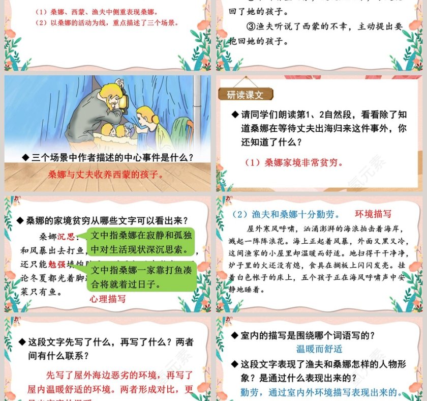 部编版六年级语文上册穷人语文课件PPT第3张