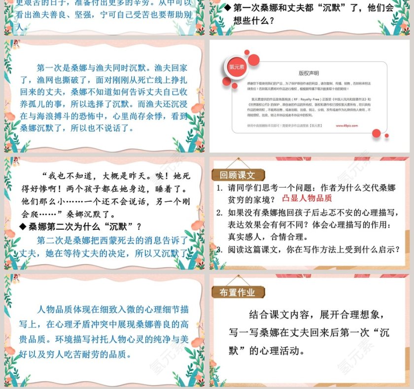 部编版六年级语文上册穷人语文课件PPT第7张