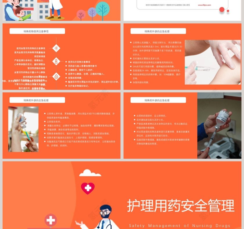 简约护理用药安全管理知识培训PPT模板第7张