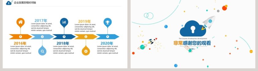 企业发生历程时间轴图表PPT模板 第5张