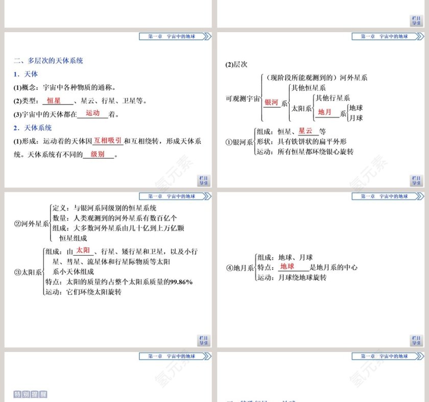 第一节地球的宇宙环境教学ppt课件第2张