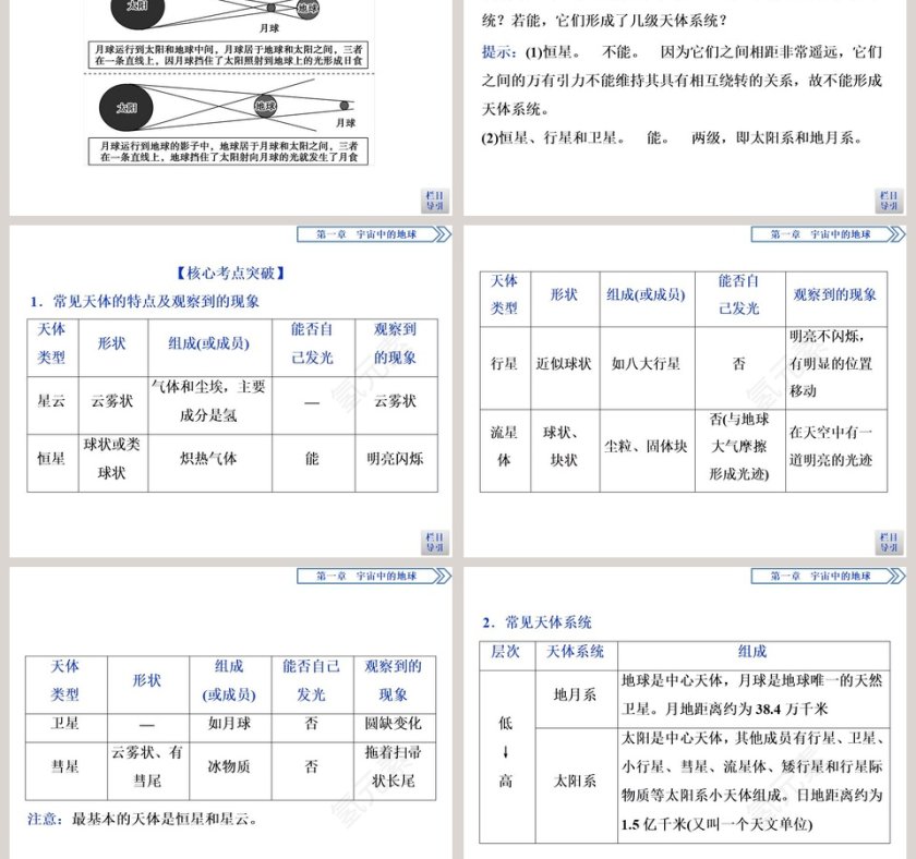 第一节地球的宇宙环境教学ppt课件第5张