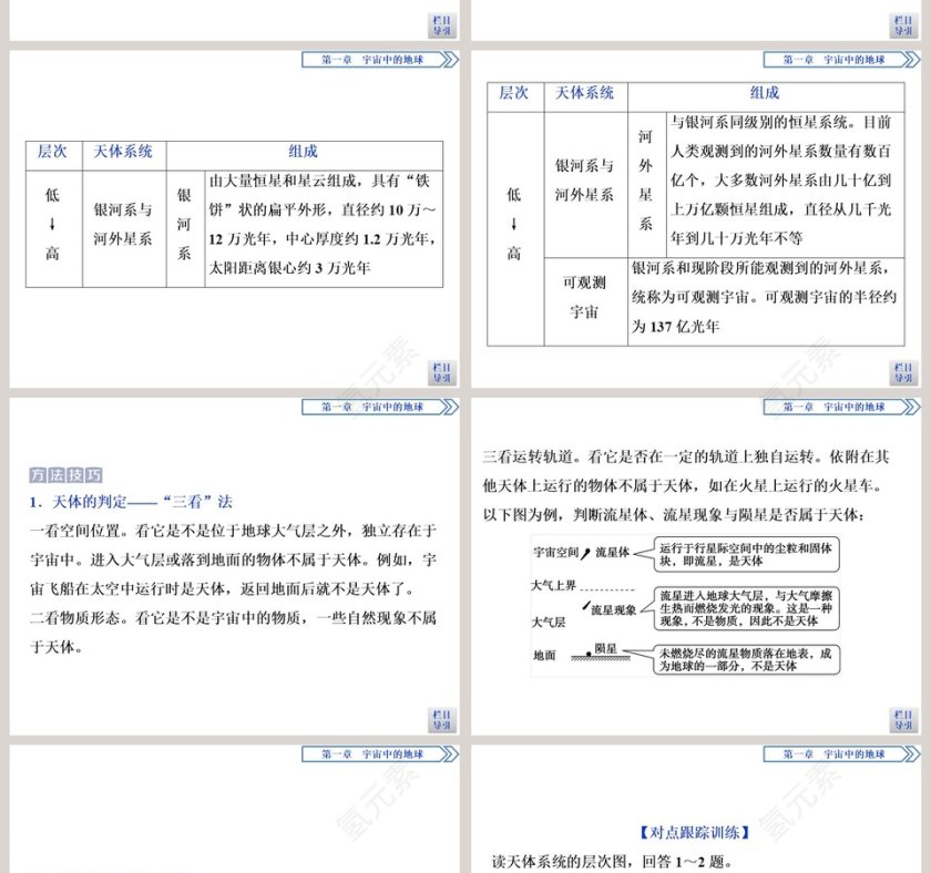 第一节地球的宇宙环境教学ppt课件第6张