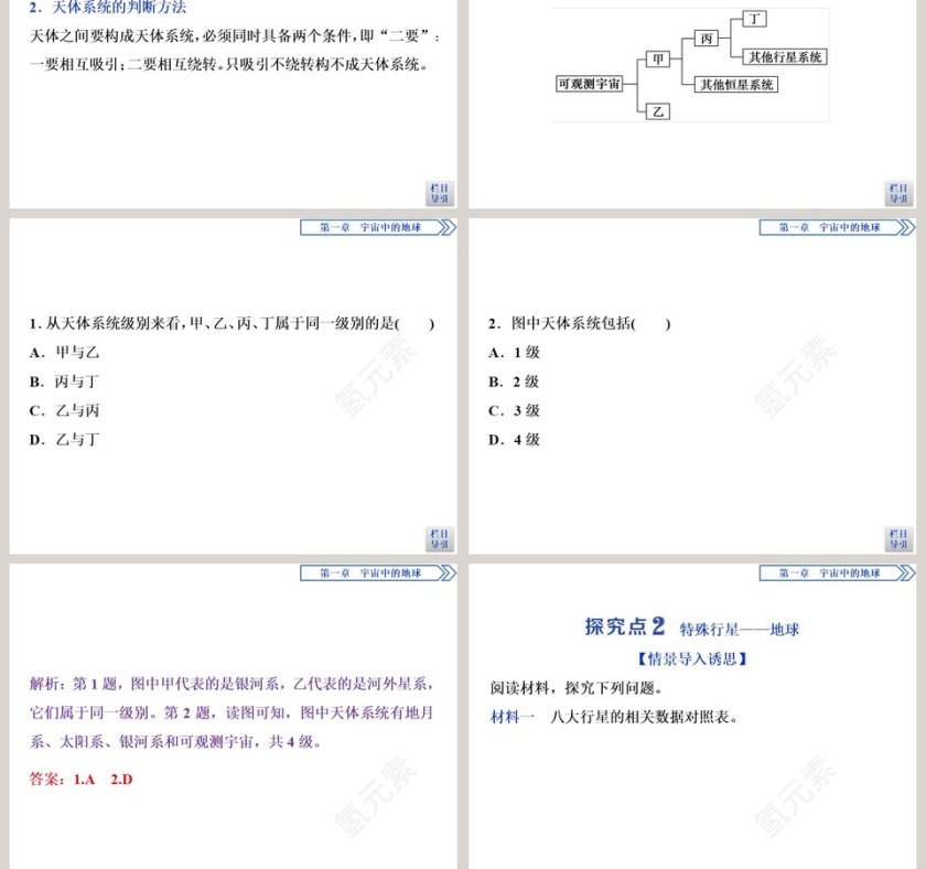 第一节地球的宇宙环境教学ppt课件第7张