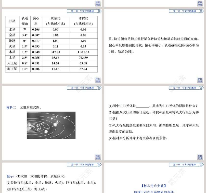 第一节地球的宇宙环境教学ppt课件第8张