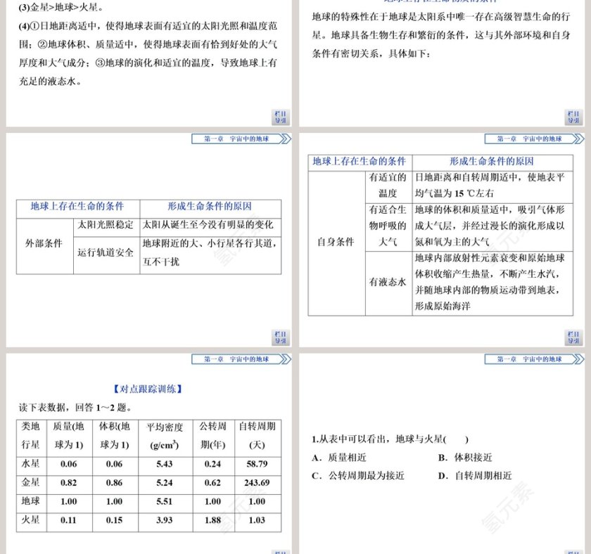 第一节地球的宇宙环境教学ppt课件第9张