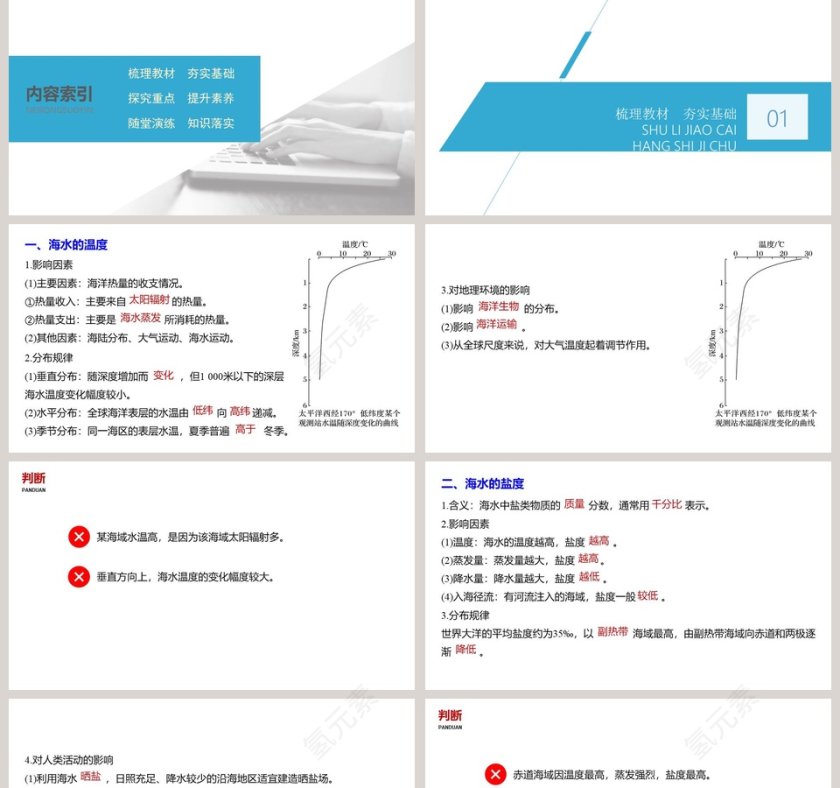 第三章-教学ppt课件第2张