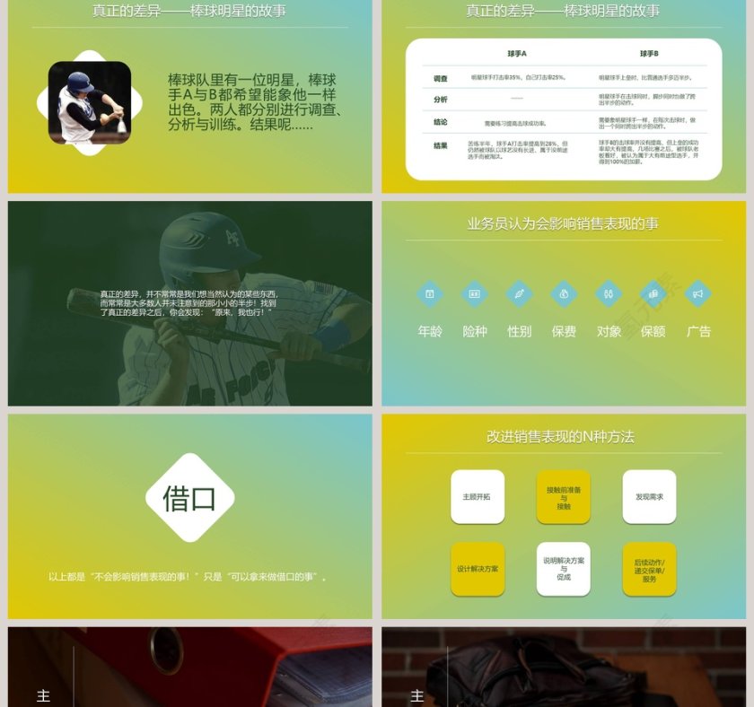 网络科技有限公司早会晨会会议PPT第2张