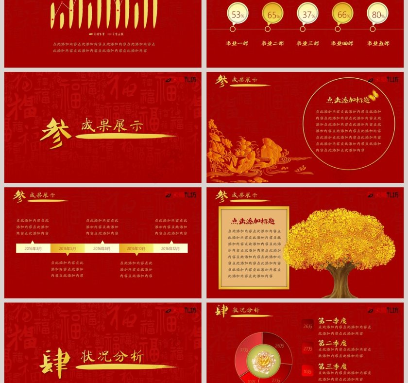 2019年终汇报PPT第3张