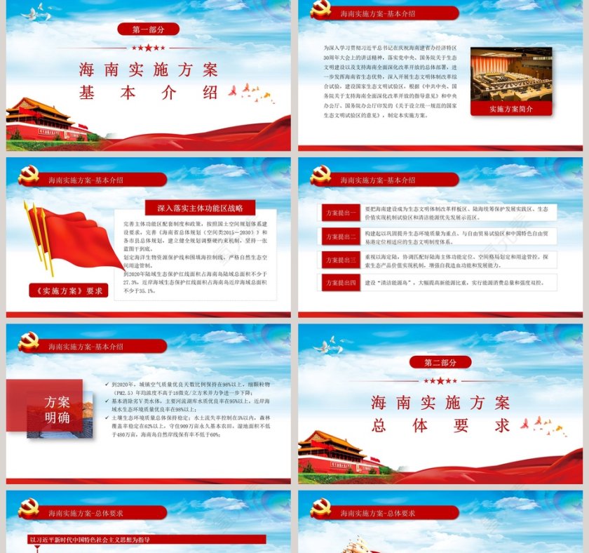 背景学习生态文明试验区海南实施方案PPT模板第2张
