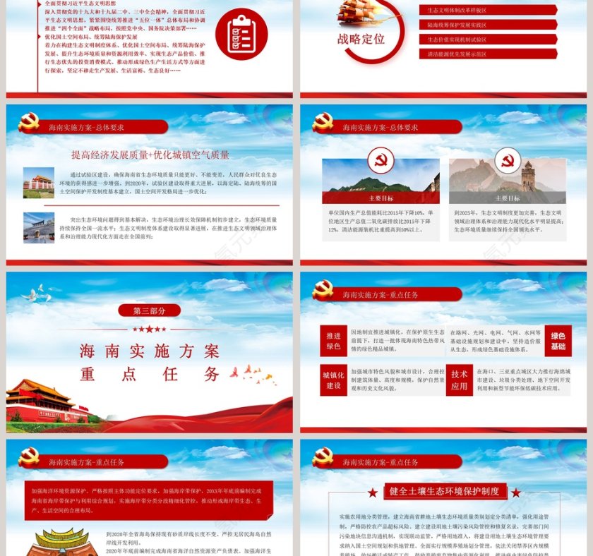 背景学习生态文明试验区海南实施方案PPT模板第3张