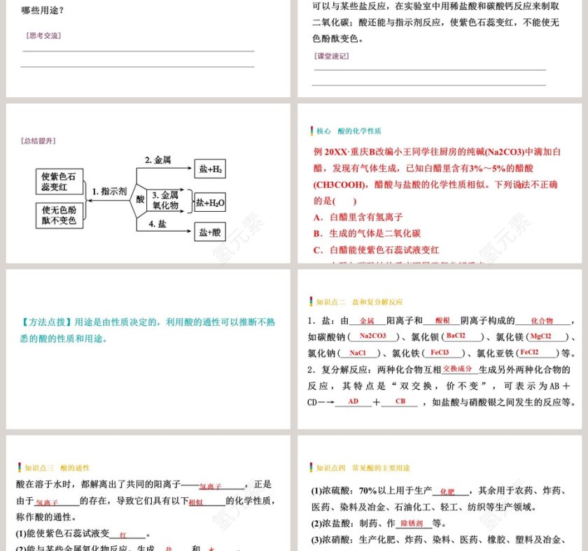 酸及其性质第2期PPT模板第3张