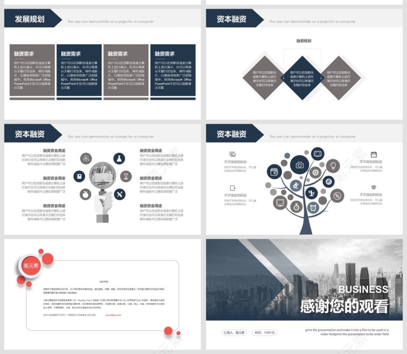 融资计划书商业计划书PPT第5张