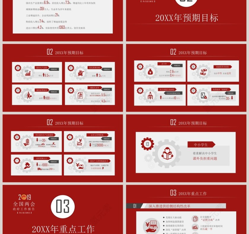 两会政府工作报告解读PPT模板第3张