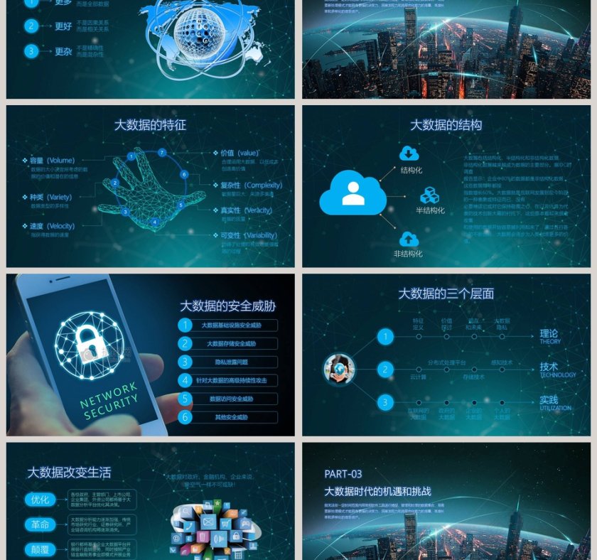 互联网大数据时代ppt第3张