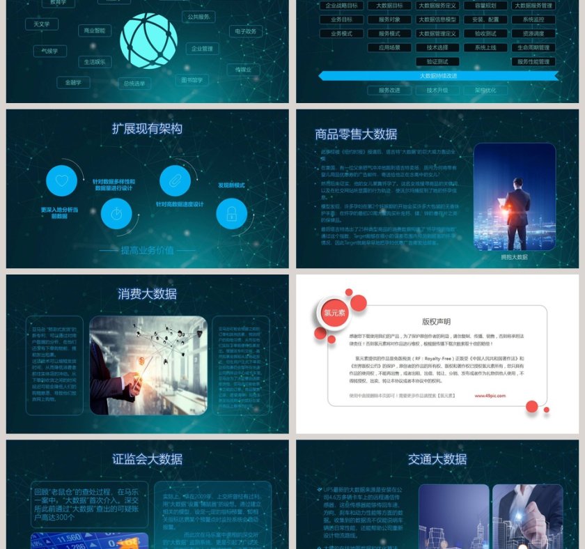 互联网大数据时代ppt第6张