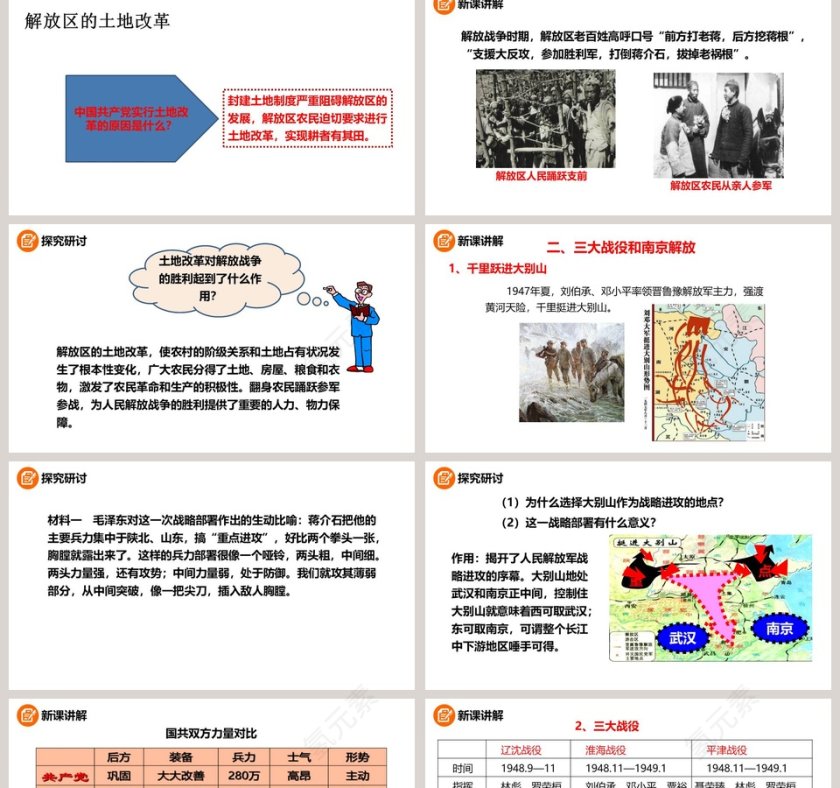 第-课人民解放战争的胜利教学ppt课件第2张