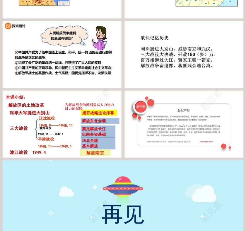 第-课人民解放战争的胜利教学ppt课件第4张