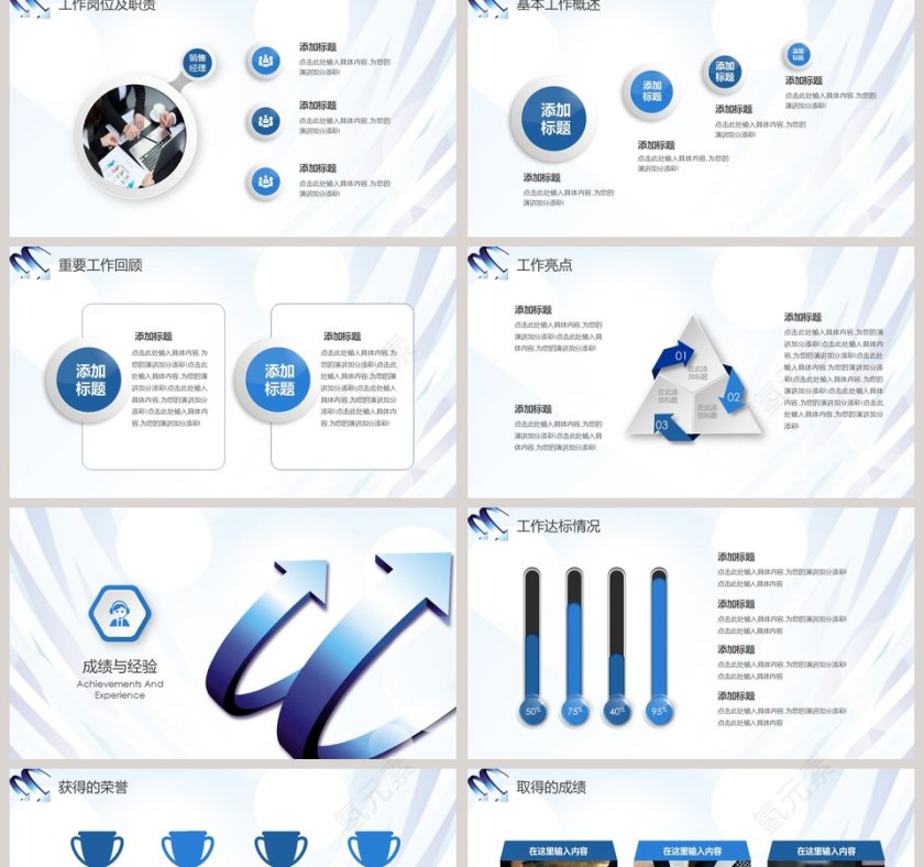 2019工作总结述职报告模板第2张